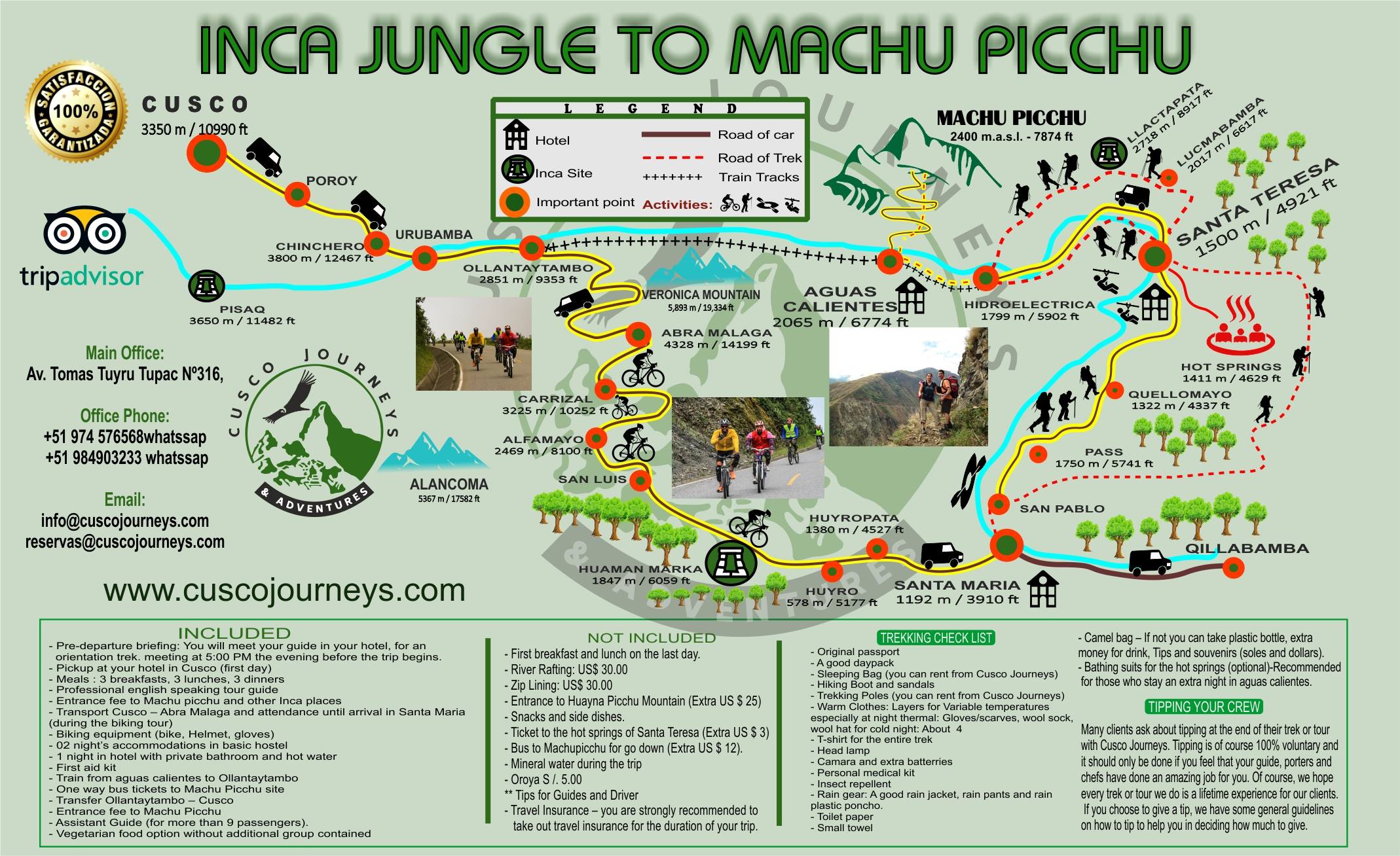 Inca Jungle Trek Map