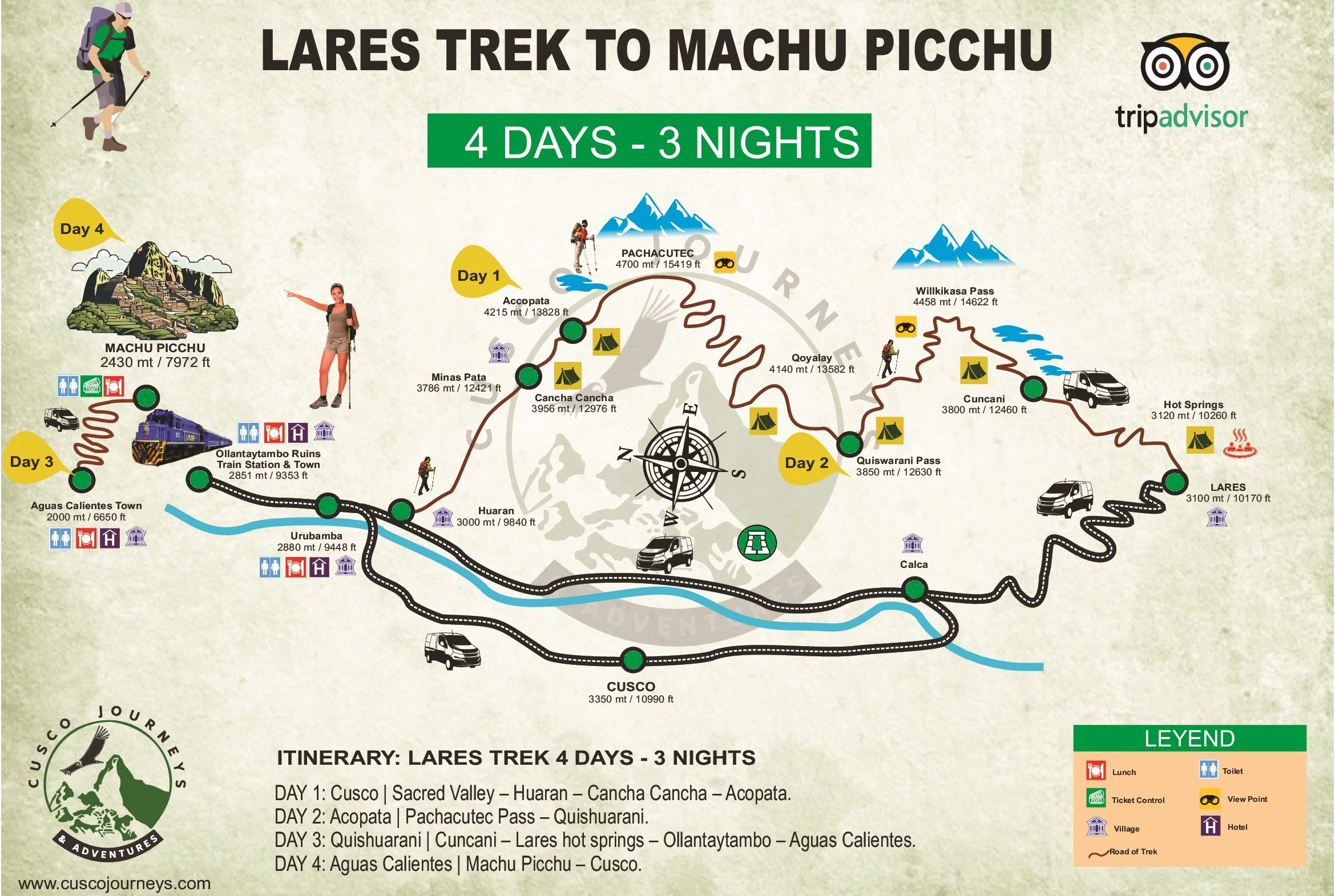 Lares Trek map to Machu Picchu